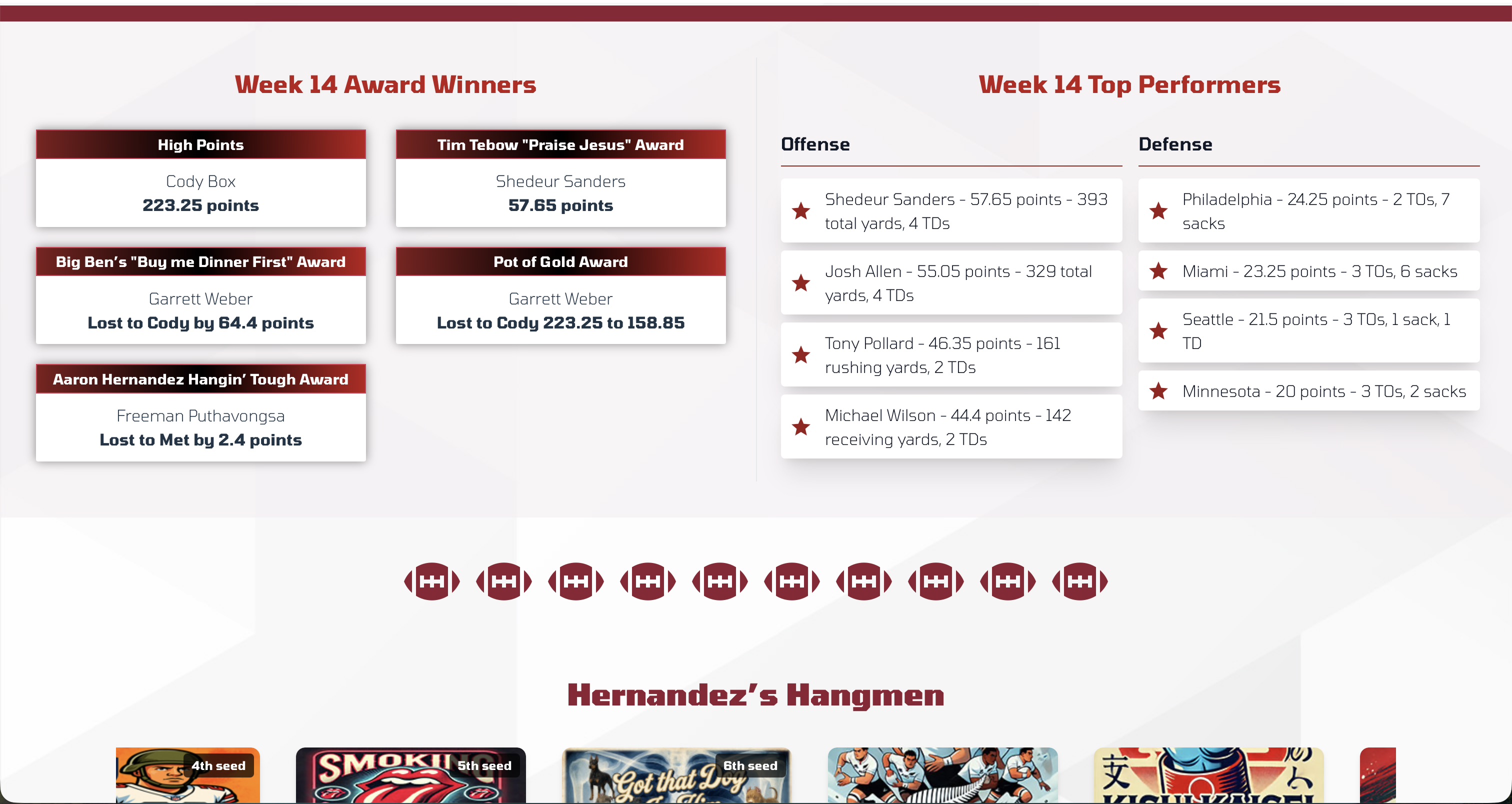 FantasyCentral project screenshot 3