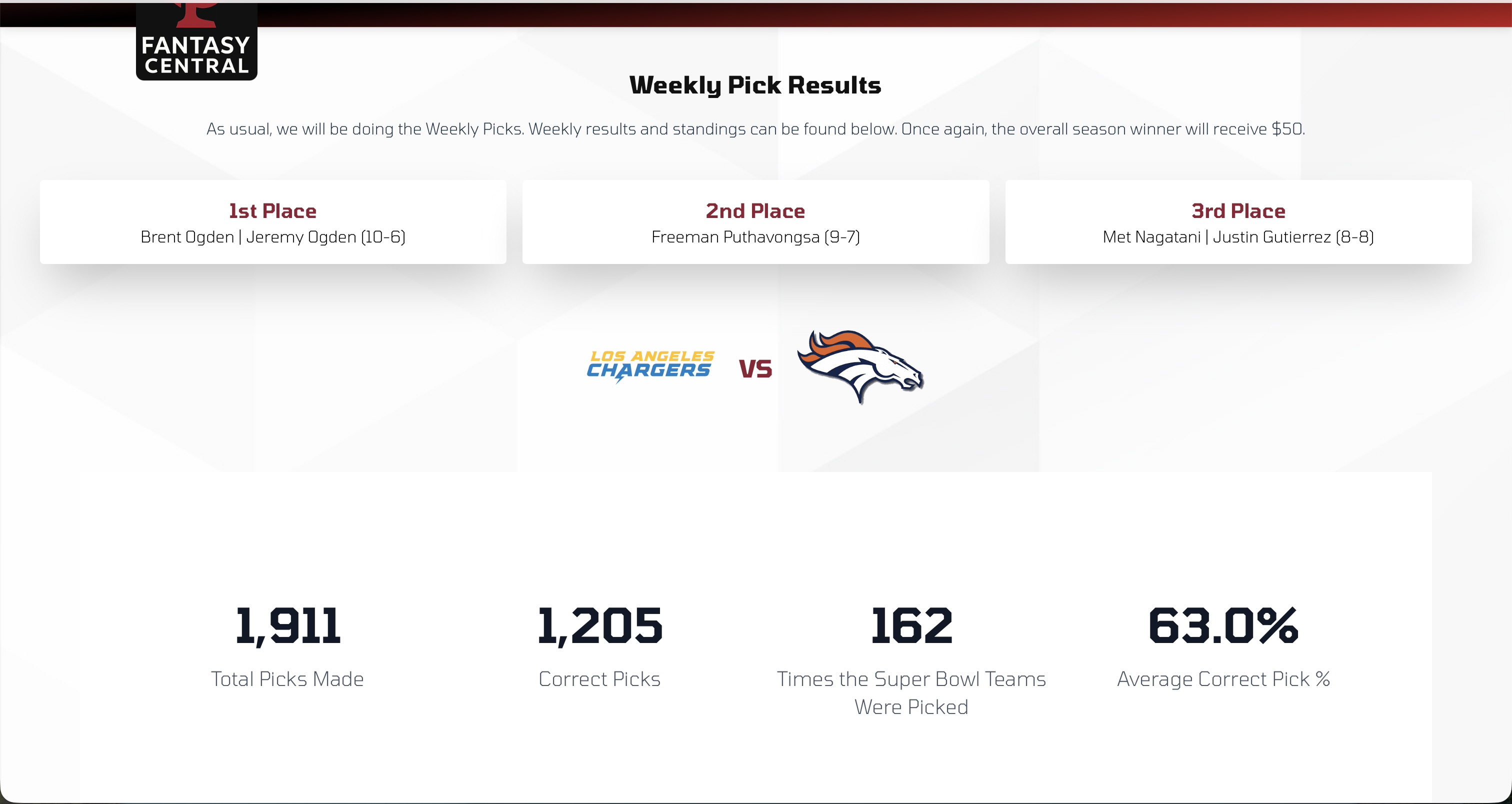 FantasyCentral project screenshot 8